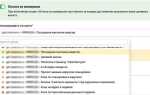 Как правильно задать ценность конверсии яндекс директ