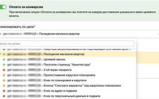 Как правильно задать ценность конверсии яндекс директ