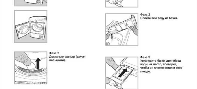 Как пользоваться стиральной машиной indesit w105tx