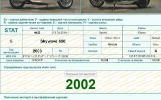 Как определить год выпуска скутера yamaha
