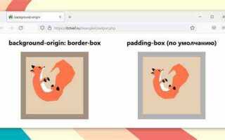 Как изменить фон css