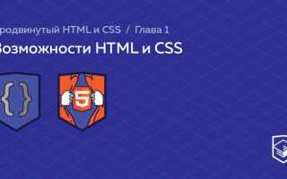 Как сделать хедер и футер css