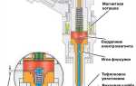 Что такое класс форсунок siemens vdo