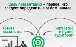 Как сделать содержание в повер поинт