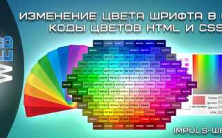 Как сделать красивый шрифт в css