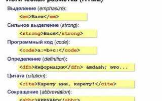 Как выделить слово в css