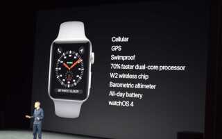 Когда вышли apple watch 3