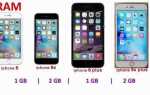 Сколько mah в iphone 6