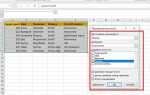 Как сделать промежуточный итог в excel