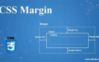 Что такое margin css