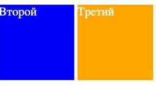 Как прижать элемент к правому краю css