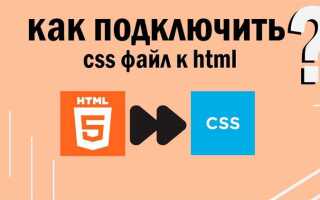 Как подключить media css