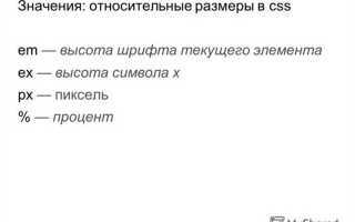 Как изменить толщину шрифта css