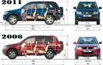 Сколько грамм фреона suzuki grand vitara