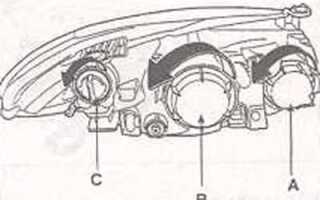 Как помыть фары внутри kia ceed 2