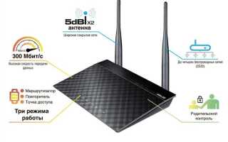 Как поставить пароль на роутер asus