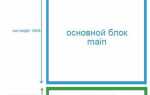 Как сделать футер внизу страницы css