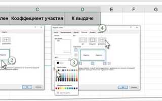 Как включить границы ячеек в excel