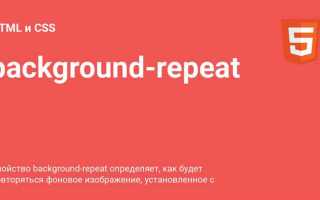 Как сделать чтобы картинка не повторялась css