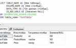Как узнать уникальные значения в столбце sql