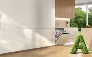 Что лучше hansa или gorenje