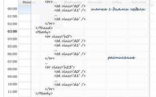 Как сделать календарь в css