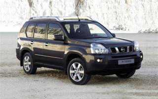 Сколько стоит nissan x trail топовый