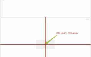 Как выровнять содержимое блока по центру css