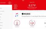 Как оформить студенческую подписку apple music