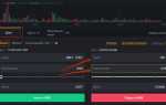 Как купить акции tesla на binance