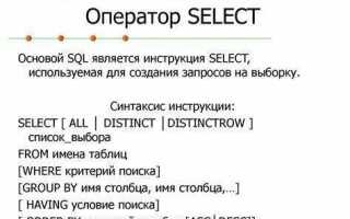 Какие операторы позволяют модифицировать данные с помощью sql