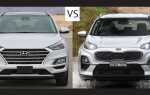 Что лучше hyundai tucson или kia sportage