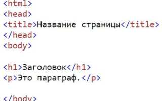 Как сделать шапку сайта в html и css