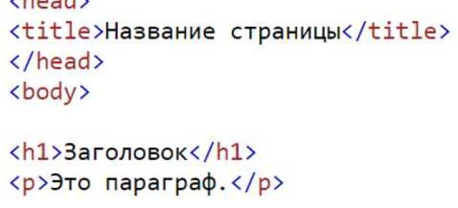 Как сделать шапку сайта в html и css