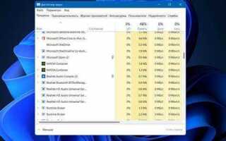 Как открыть панель задач в windows 10