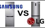 Какой паровой шкаф лучше lg или samsung