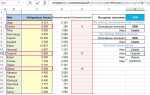 Как извлечь значение из массива excel