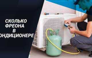 Сколько фреона в кондиционере lada largus