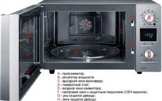Как расшифровать свч печь