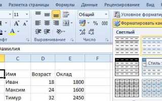 Как отформатировать таблицу в excel