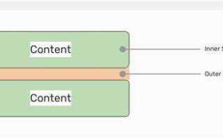 Как сделать внутренний border в css