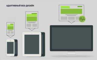 Как адаптировать изображение css