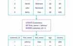 Как работает update sql