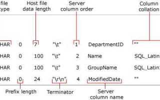 Как распарсить xml файл в sql