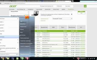 Как установить драйвера на монитор acer
