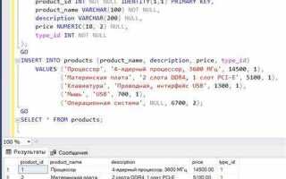 Как очистить таблицу в sql
