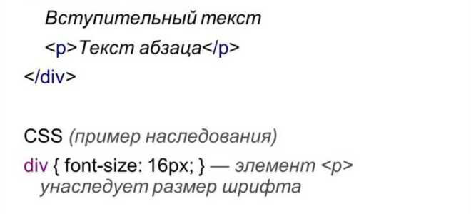 Как сделать обводку блока в css