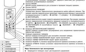Как включить кондиционер hitachi rar 2p2