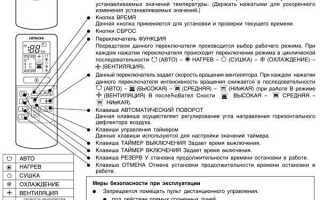 Как включить кондиционер hitachi rar 2p2