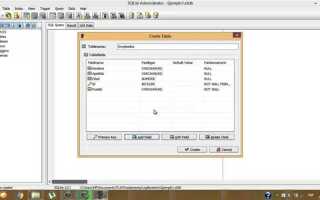 Как почистить базу sql в sqlite administrator